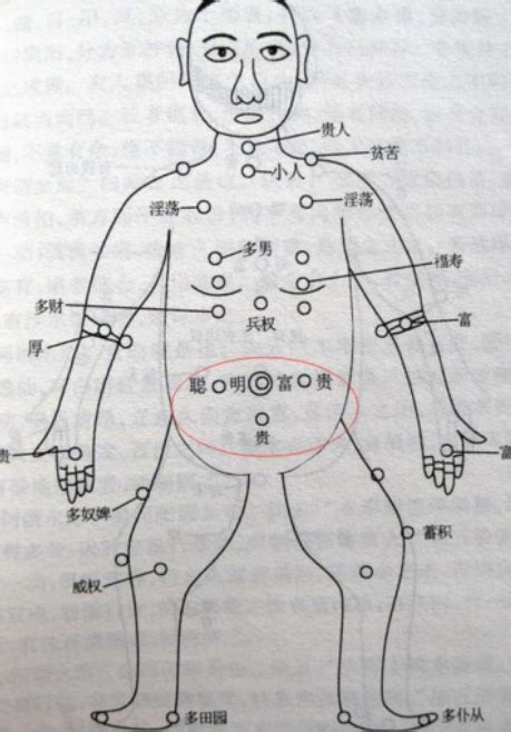 右胸有痣男|胸口有痣的男人代表什么？揭示痣与命运的奇妙联系